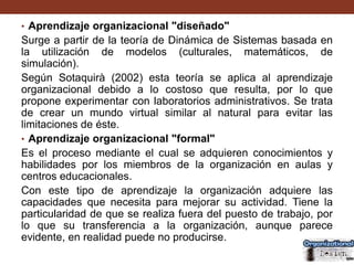 Aprendizaje organizacional | PPTX
