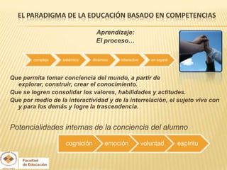 EL PARADIGMA DE LA EDUCACIÓN BASADO EN COMPETENCIAS

                                 Aprendizaje:
                                 El proceso…

        complejo   sistémico    dinámico   interactivo      en espiral



Que permita tomar conciencia del mundo, a partir de
  explorar, construir, crear el conocimiento.
Que se logren consolidar los valores, habilidades y actitudes.
Que por medio de la interactividad y de la interrelación, el sujeto viva con
  y para los demás y logre la trascendencia.


Potencialidades internas de la conciencia del alumno

                    cognición         emoción            voluntad        espíritu
 
