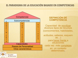 EL PARADIGMA DE LA EDUCACIÓN BASADO EN COMPETENCIAS



        Competencias                  DEFINICIÓN DE
      Subcompetencias                 COMPETENCIA
C
O             H
                             A
N             A                    Capacidad de movilizar
                             C
O             B
C             I
                             T    diversos tipos de recursos
                             I
I             L                  (conocimientos, habilidades,
                             T
M             I
                             U
I             D
                             D   actitudes, saberes, esquem
E             A
                             E
N             D
                             S
                                              as…)
T             E
O             S
                                      para hacer frente a
s       Capacidades
                                          situaciones
    Rasgos de Personalidad        cada vez más complejas
     Otras características              en un contexto
                                         determinado.
 