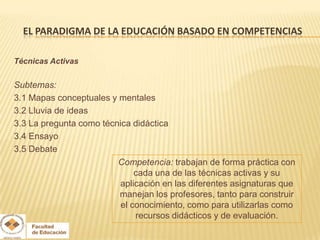 EL PARADIGMA DE LA EDUCACIÓN BASADO EN COMPETENCIAS

Técnicas Activas


Subtemas:
3.1 Mapas conceptuales y mentales
3.2 Lluvia de ideas
3.3 La pregunta como técnica didáctica
3.4 Ensayo
3.5 Debate
                         Competencia: trabajan de forma práctica con
                              cada una de las técnicas activas y su
                         aplicación en las diferentes asignaturas que
                         manejan los profesores, tanto para construir
                          el conocimiento, como para utilizarlas como
                              recursos didácticos y de evaluación.
 