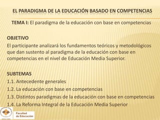 EL PARADIGMA DE LA EDUCACIÓN BASADO EN COMPETENCIAS

  TEMA I: El paradigma de la educación con base en competencias

OBJETIVO
El participante analizará los fundamentos teóricos y metodológicos
que dan sustento al paradigma de la educación con base en
competencias en el nivel de Educación Media Superior.

SUBTEMAS
1.1. Antecedente generales
1.2. La educación con base en competencias
1.3. Distintos paradigmas de la educación con base en competencias
1.4. La Reforma Integral de la Educación Media Superior
 