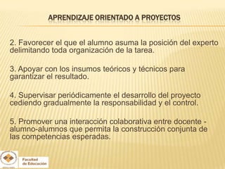 APRENDIZAJE ORIENTADO A PROYECTOS


2. Favorecer el que el alumno asuma la posición del experto
delimitando toda organización de la tarea.

3. Apoyar con los insumos teóricos y técnicos para
garantizar el resultado.

4. Supervisar periódicamente el desarrollo del proyecto
cediendo gradualmente la responsabilidad y el control.

5. Promover una interacción colaborativa entre docente -
alumno-alumnos que permita la construcción conjunta de
las competencias esperadas.
 
