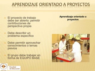 Aprendizaje orientado a
   El proyecto de trabajo
                                       proyectos
    debe ser abierto: permitir
    contribuciones de
    perspectiva propia

   Debe describir un
    problema específico

   Debe permitir aprovechar
    conocimientos o temas
    previos

   El grupo debe trabajar en
    forma de EQUIPO BASE
 