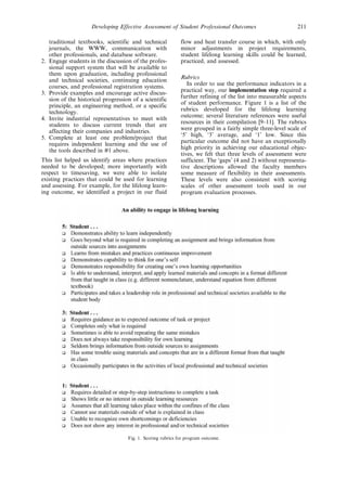 Aprendizaje para toda la vida