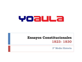 Ensayos Constitucionales
1823- 1830
3º Medio Historia
 