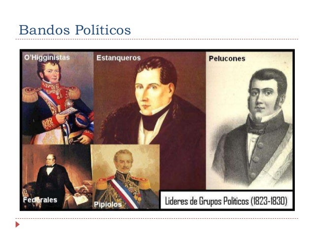 Aprendizaje Político 1823 - 1830