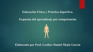 Educación Física y Práctica deportiva.
Esquema del aprendizaje por competencias
Elaborado por Prof. Lesther Daniel Mejía García
 