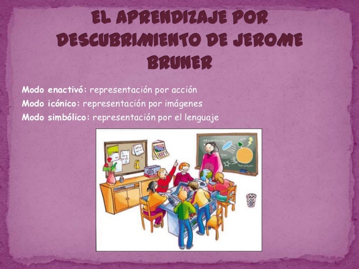 Aprendizaje por descubrimiento