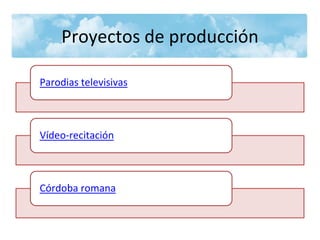 Proyectos de producción
Parodias televisivas

Vídeo-recitación

Córdoba romana

 