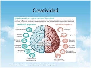 Creatividad

Fuente: Heber Longás: http://sociedad.elpais.com/sociedad/2013/04/05/actualidad/1365175865_448281.html

 