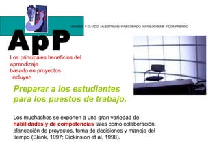 ApP “ DÍGAME Y OLVIDO, MUÉSTREME Y RECUERDO. INVOLÚCREME Y COMPRENDO Los principales beneficios del  aprendizaje  basado en proyectos incluyen Preparar a los estudiantes  para los puestos de trabajo.   Los muchachos se exponen a una gran variedad de  habilidades y de competencias  tales como colaboración, planeación de proyectos, toma de decisiones y manejo del tiempo (Blank, 1997; Dickinsion et al, 1998).  