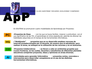 ApP “ DÍGAME Y OLVIDO, MUÉSTREME Y RECUERDO. INVOLÚCREME Y COMPRENDO En EDUTEKA se promueven cuatro modalidades de Aprendizaje por Proyectos: Proyectos de Clase        : con los que se busca facilitar, mejorar o profundizar, con el uso significativo de las TIC, el aprendizaje en otras asignaturas; además de afianzar las habilidades adquiridas en el manejo de las herramientas informáticas.  “ WebQuests”        :proyectos que en su desarrollo emplean recursos de Internet preseleccionados por el docente, de manera que el estudiante, para realizar la tarea, se enfoque en la utilización de los recursos y no en buscarlos.  Proyectos Colaborativos        : se llevan a cabo en ambientes grupales que cruzan fronteras, en los cuales, docentes y estudiantes de diferentes planteles educativos comparten proyectos, ideas y opiniones en áreas diversas.  Actividades para aprender Informática        : proyectos cortos, concretos e interesantes para desarrollar competencia en el uso de las distintas herramientas informáticas.  