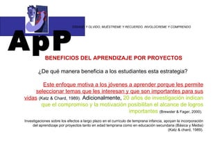 ApP “ DÍGAME Y OLVIDO, MUÉSTREME Y RECUERDO. INVOLÚCREME Y COMPRENDO BENEFICIOS DEL APRENDIZAJE POR PROYECTOS ¿De qué manera beneficia a los estudiantes esta estrategia?  Este enfoque motiva a los jóvenes a aprender porque les permite seleccionar temas que les interesan y que son importantes para sus vidas   (Katz & Chard, 1989).  Adicionalmente,  20 años de investigación indican que el compromiso y la motivación posibilitan el alcance de logros importantes   (Brewster & Fager, 2000).  Investigaciones sobre los efectos a largo plazo en el currículo de temprana infancia, apoyan la incorporación del aprendizaje por proyectos tanto en edad temprana como en educación secundaria (Básica y Media) (Katz & chard, 1989). 