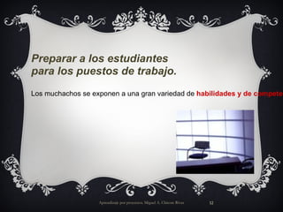 Aprendizaje por proyectos. Miguel A. Chicote Rivas Preparar a los estudiantes para los puestos de trabajo. Los muchachos se exponen a una gran variedad de habilidades y de competencias tales como colaboración, planeación de proyectos, toma de decisiones y manejo del tiempo. 