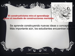 Aprendizaje por proyectos. Miguel A. Chicote Rivas Se aprende construyendo nuevas ideas o conceptos, basándose en sus conocimientos actuales y previos Más importante aún, los estudiantes encuentran los proyectos divertidos, motivadores y retadores porque desempeñan en ellos un papel activo El constructivismo mira el aprendizaje como el resultado de construcciones mentales 