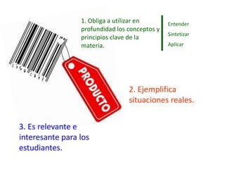 1. Obliga a utilizar en profundidad los conceptos y principios clave de la materia.EntenderSintetizarAplicar2. Ejemplifica situaciones reales.3. Es relevante e interesante para los estudiantes.