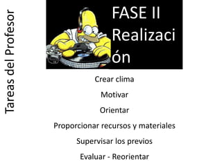 FASE II RealizaciónTareas del ProfesorCrear climaMotivarOrientarProporcionar recursos y materialesSupervisar los previosEvaluar - Reorientar