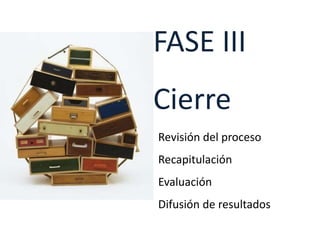 FASE III CierreRevisión del procesoRecapitulaciónEvaluaciónDifusión de resultados