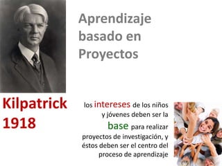 Aprendizaje basado en ProyectosKilpatrick1918los interesesde los niños y jóvenes deben ser la basepara realizar proyectos de investigación, y éstos deben ser el centro del proceso de aprendizaje