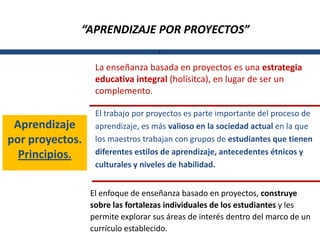 “APRENDIZAJE POR PROYECTOS”
                                   L


                  La enseñanza basada en proyectos es una estrategia
                  educativa integral (holísitca), en lugar de ser un
                  complemento.

                  El trabajo por proyectos es parte importante del proceso de
 Aprendizaje      aprendizaje, es más valioso en la sociedad actual en la que
por proyectos.    los maestros trabajan con grupos de estudiantes que tienen
  Principios.     diferentes estilos de aprendizaje, antecedentes étnicos y
                  culturales y niveles de habilidad.


                 El enfoque de enseñanza basado en proyectos, construye
                 sobre las fortalezas individuales de los estudiantes y les
                 permite explorar sus áreas de interés dentro del marco de un
                 currículo establecido.
 
