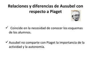 Relaciones y diferencias de Ausubel con respecto a Piaget ,[object Object],[object Object],[object Object]