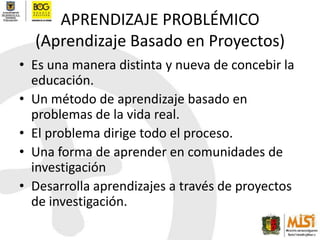 APRENDIZAJE PROBLÉMICO(Aprendizaje Basado en Proyectos)Es una manera distinta y nueva de concebir la educación.Un método de aprendizaje basado en problemas de la vida real.El problema dirige todo el proceso.Una forma de aprender en comunidades de investigaciónDesarrolla aprendizajes a través de proyectos de investigación.