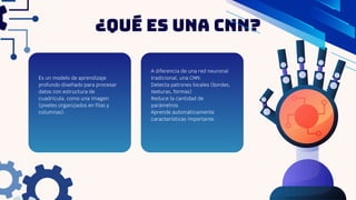 Algoritmos de Aprendizaje Profundo y sus Aplicaciones en Ingeniería ...
