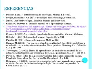 REFERENCIAS Pinillos, L (1933) Introducción a la psicología. Alianza Editorial.  Broger, R Seborne; A.E (1973) Psicología del aprendizaje, Fontanella. Myers, D(1986) Psicología. Editorial medica panamericana Goodnow, J (2001)  El preoceso mental en el aprendizaje. Narcea.   Trastornos específicos del aprendizaje. Tomado el 6 de agosto de 2010  de   http :// www.psicodiagnosis.es / areaclinica / trastornosenelambitoescolar / trastornodelcalculodiscalculia / index.php Chance, P.(1999).Aprendizaje y conducta.Tercera edición. Manual  Moderno. Delval,J. (1994).El desarrollo humano. España: Siglo XXI. Papalia, D. (2001). Desarrollo humano. McGraw-Hill Moreno, M. (2009). ¿Por qué aprenden los estudiantes? Los objetivos de logro y su relación con el éxito o fracaso escolar. Zona próxima. Barranquilla: Colombia #11. p 184-195. Torrenegra, G. (2002). Metas de aprendizaje: un análisis transversal de las estructuras factoriales que presentan. Revista de psicologia. #55(4). P 553-564. Perez, A. (2003) Hitos de la perspectiva molar del condicionamiento clasico. Psicologia desde el caribe. Barranquilla: Colombia #12. p 1-12 Betancourt, S. (2006). Que necesitamos saber sobre eel aprendizaje a un nivel superior. Revista de la facultad de psicologia Universidad cooperativa de Colombia #2. p53-31. 