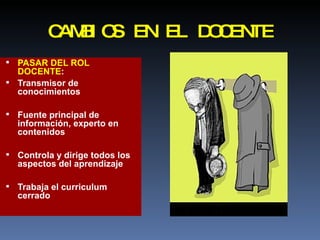 CAMBIOS EN EL DOCENTE PASAR DEL ROL DOCENTE : Transmisor de conocimientos Fuente principal de información, experto en contenidos Controla y dirige todos los aspectos del aprendizaje Trabaja el curriculum cerrado 