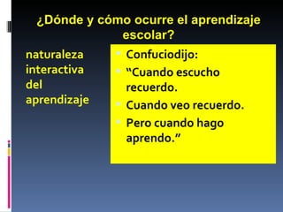 ¿Dónde y cómo ocurre el aprendizaje escolar? Confuciodijo: “ Cuando escucho recuerdo. Cuando veo recuerdo. Pero cuando hago aprendo.” naturaleza interactiva del aprendizaje 