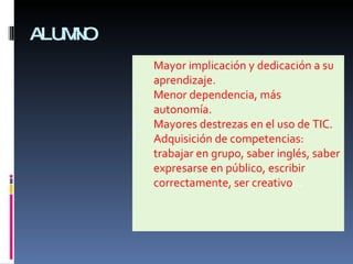 ALUMNO Mayor implicación y dedicación a su aprendizaje. Menor dependencia, más autonomía. Mayores destrezas en el uso de TIC. Adquisición de competencias: trabajar en grupo, saber inglés, saber expresarse en público, escribir  correctamente, ser creativo … 