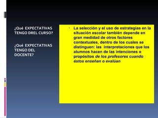¿Qué  EXPECTATIVAS TENGO DREL CURSO? ¿Qué  EXPECTATIVAS TENGO DEL DOCENTE? La selección y el uso de estrategias en la situación escolar también depende en gran medidad de otros factores contextuales, dentro de los cuales se distinguen: las  interpretaciones que los alumnos hacen de las intenciones o propósitos  de los profesores cuando éstos enseñan o evalúan 