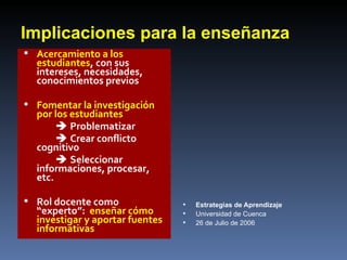 Implicaciones para la enseñanza Acercamiento a los estudiantes , con sus intereses, necesidades, conocimientos previos Fomentar la investigación por los estudiantes     Problematizar    Crear conflicto cognitivo    Seleccionar informaciones, procesar, etc. Rol docente como “experto”:  enseñar cómo investigar y aportar fuentes informativas Estrategias de Aprendizaje Universidad de Cuenca 26 de Julio de 2006 