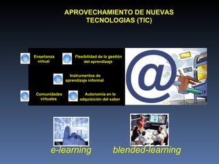 APROVECHAMIENTO DE NUEVAS TECNOLOGIAS (TIC) Enseñanza virtual  Instrumentos de aprendizaje informal  Comunidades virtuales  Autonomía en la adquisición del saber   Flexibilidad de la gestión del aprendizaje   e-learning blended-learning 