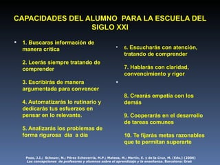 CAPACIDADES DEL ALUMNO  PARA LA ESCUELA DEL SIGLO XXI 1. Buscaras información de manera crítica  2. Leerás siempre tratando de comprender 3. Escribirás de manera argumentada  para  convencer  4. Automatizarás lo rutinario y dedicarás tus esfuerzos en  pensar en lo relevante. 5. Analizarás los problemas de forma rigurosa  día  a día 6 . Escucharás con atención, tratando de comprender  7. Hablarás con claridad, convencimiento y rigor 8. Crearás empatía con los demás  9. Cooperarás en el desarrollo de tareas comunes  10. Te fijarás metas razonables que te permitan superarte Pozo, J.I.;  Scheuer, N.; Pérez Echeverría, M.P.; Mateos, M.; Martín, E. y de la Cruz, M. (Eds.)  (2006) Las concepciones  de profesores y alumnos sobre el  a prendizaje y la enseñanza . Barcelona: Graó 