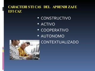 CARACTERISTICAS DEL APRENDIZAJE EFICAZ CONSTRUCTIVO ACTIVO COOPERATIVO AUTONOMO CONTEXTUALIZADO 