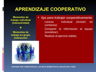 APRENDIZAJE COOPERATIVO Momentos de trabajo individual (interactividad) + Momentos de trabajo en grupo (interacción tips para trabajar cooperativamente:  Le ctura  individual  (división en consenso) C ompartir la información  al  equipo  (socializar). Realizar el ejercicio (tabla). ENFOQUE POR COMPETENCIAS. LOS SIETE MOMENTOS DE UNALECCION. ITSON 