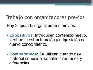 Trabajo con organizadores previos
Hay 2 tipos de organizadores previos:
• Expositivos: Introducen contenido nuevo,
facilitan la estructuración y adquisición del
nuevo conocimiento.
• Comparativos: Se utilizan cuando hay
material conocido, señalas similitudes y
diferencias.
 