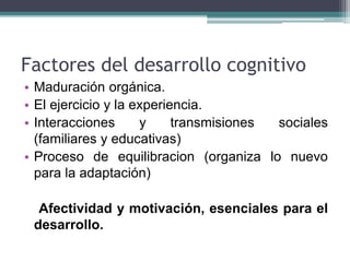 Factores del desarrollo cognitivo
• Maduración orgánica.
• El ejercicio y la experiencia.
• Interacciones y transmisiones sociales
(familiares y educativas)
• Proceso de equilibracion (organiza lo nuevo
para la adaptación)
Afectividad y motivación, esenciales para el
desarrollo.
 
