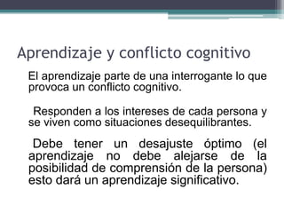 Aprendizaje y conflicto cognitivo
El aprendizaje parte de una interrogante lo que
provoca un conflicto cognitivo.
Responden a los intereses de cada persona y
se viven como situaciones desequilibrantes.
Debe tener un desajuste óptimo (el
aprendizaje no debe alejarse de la
posibilidad de comprensión de la persona)
esto dará un aprendizaje significativo.
 
