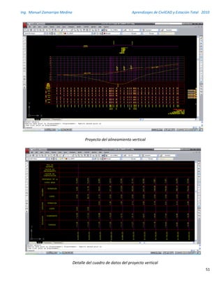 Ing. Manuel Zamarripa Medina Aprendizajes de CivilCAD y Estación Total 2010
51
Proyecto del alineamiento vertical
Detalle del cuadro de datos del proyecto vertical
 