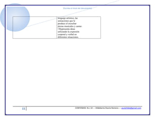 [Escriba el título del documento]
15 CONTENIDO: N.L 14 --- Hildeberta Osorio Romero --- azulyhilde@gmail.com
lenguaje artístico, las
sensaciones que le
produce el escuchar
piezas musicales y cantar.
• Representa ideas
utilizando la expresión
corporal y verbal en
diferentes situaciones.
 