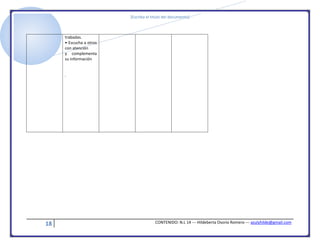 [Escriba el título del documento]
18 CONTENIDO: N.L 14 --- Hildeberta Osorio Romero --- azulyhilde@gmail.com
trabadas.
• Escucha a otros
con atención
y complementa
su información
.
 