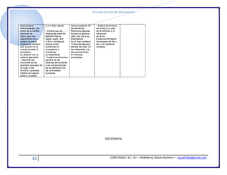 [Escriba el título del documento]
31 CONTENIDO: N.L 14 --- Hildeberta Osorio Romero --- azulyhilde@gmail.com
para prevenir
enfermedades, así
como de la Cartilla
Nacional de
Salud para dar
seguimiento a su
estado de salud.
Explica los cambios
que ocurren en el
cuerpo durante la
pubertad y
su relación con el
sistema glandular.
• Describe las
funciones de los
aparatos sexuales de
la mujer y del
hombre, y practica
hábitos de higiene
para su cuidado.
y el medio natural.
• Explica que las
relaciones entre los
factores físicos
(agua, suelo, aire
y Sol) y biológicos
(seres vivos)
conforman el
ecosistema y
mantienen
su estabilidad.
• Explica la estructura
general de las
cadenas alimentarias
y las consecuencias
de su alteración por
las actividades
humanas.
descomposición de
los alimentos.
Reconoce algunas
formas de generar
calor, así como su
importancia
en la vida cotidiana.
• Describe algunos
efectos del calor en
los materiales y su
aprovechamiento
en diversas
actividades.
• Explica fenómenos
del entorno a partir
de la reflexión y la
refracción
de la luz.
Explica la formación
de eclipses de Sol y
de Luna mediante
modelos.
GEOGRAFIA
 