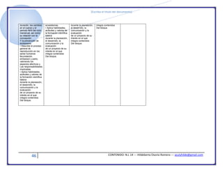 [Escriba el título del documento]
46 CONTENIDO: N.L 14 --- Hildeberta Osorio Romero --- azulyhilde@gmail.com
duración, los cambios
en el cuerpo y el
periodo fértil del ciclo
menstrual, así como
su relación con la
concepción
Y la prevención de
embarazos.
• Describe el proceso
general de
reproducción en los
seres humanos:
fecundación,
embarazo y parto,
valorando los
aspectos afectivos y
Las responsabilidades
implicadas.
• Aplica habilidades,
actitudes y valores de
la formación científica
básica
durante la planeación,
el desarrollo, la
comunicación y la
evaluación
de un proyecto de su
interés en el que
integra contenidos
Del bloque.
ecosistemas.
• Aplica habilidades,
actitudes y valores de
la formación científica
básica
durante la planeación,
el desarrollo, la
comunicación y la
evaluación
de un proyecto de su
interés en el que
integra contenidos
Del bloque.
durante la planeación,
el desarrollo, la
comunicación y la
evaluación
de un proyecto de su
interés en el que
integra contenidos
Del bloque.
integra contenidos
Del bloque.
 
