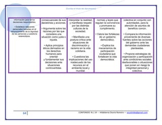 [Escriba el título del documento]
64 CONTENIDO: N.L 14 --- Hildeberta Osorio Romero --- azulyhilde@gmail.com
información para tomar
decisiones responsables.
• Establece relaciones
personales basadas en el
reconocimiento de la dignidad
de las personas y cuestiona
estereotipos.
consecuencias de sus
decisiones y acciones.
• Argumenta sobre las
razones por las que
considera una
situación como justa o
injusta.
• Aplica principios
éticos derivados en
los derechos
humanos para
orientar
y fundamentar sus
decisiones ante
situaciones
controvertidas.
interpretar la realidad,
y manifiesta respeto
por las distintas
culturas de la
sociedad.
• Manifiesta una
postura crítica ante
situaciones de
discriminación y
racismo en la vida
cotidiana.
• Cuestiona las
implicaciones del uso
inadecuado de los
recursos en el
ambiente local y
mundial.
normas y leyes que
regulan la convivencia
y promueve su
cumplimiento.
• Valora las fortalezas
de un gobierno
democrático.
• Explica los
mecanismos de
participación
ciudadana que
fortalecen la vida
democrática.
colectiva en conjunto con
autoridades, para la
atención de asuntos de
beneficio común.
• Compara la información
proveniente de diversas
fuentes sobre las acciones
del gobierno ante las
demandas ciudadanas
planteadas.
• Propone estrategias de
organización y participación
ante condiciones sociales
desfavorables o situaciones
que ponen en riesgo la
integridad personal y
colectiva.
 