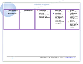 [Escriba el título del documento]
66 CONTENIDO: N.L 14 --- Hildeberta Osorio Romero --- azulyhilde@gmail.com
una leyenda de su
comunidad a un
género teatral.
puesta en escena. Distingue las
características de
diferentes
personajes en una
obra teatral al
diseñar su vestuario.
escritas en el
compás de 4/4.
Reconoce la
importancia del
espacio en una
obra teatral y lo
representa
mediante la
construcción de la
escenografía.
nacional.
Crea polirritmos
incorporando
términos
musicales para
indicar la
intensidad de los
sonidos.
Realiza la
representación
de una obra de
teatro ante un
público.
 