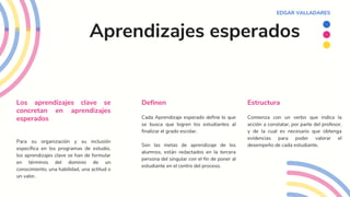 APRENDIZAJES CLAVE para la educacion integral .pdf