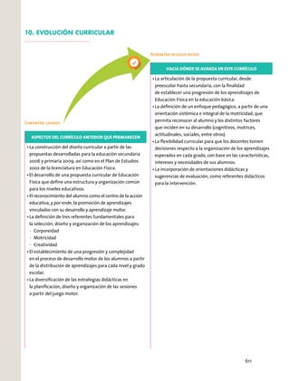 10. EVOLUCIÓN CURRICULAR
HACIA DÓNDE SE AVANZA EN ESTE CURRÍCULO
Cimentar logros
Afrontar nuevos retos
ASPECTOS DEL CURRÍCULO ANTERIOR QUE PERMANECEN
·
·
·
611
 