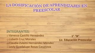 INTEGRANTES:
oVanessa Castillo Hernández
oLizbeth Cruz Morales
oClaudia Zulemi Hernández Méndez
oLesly Guadalupe Rosas Casanova
1° “B”
Lic. Educación Preescolar
 